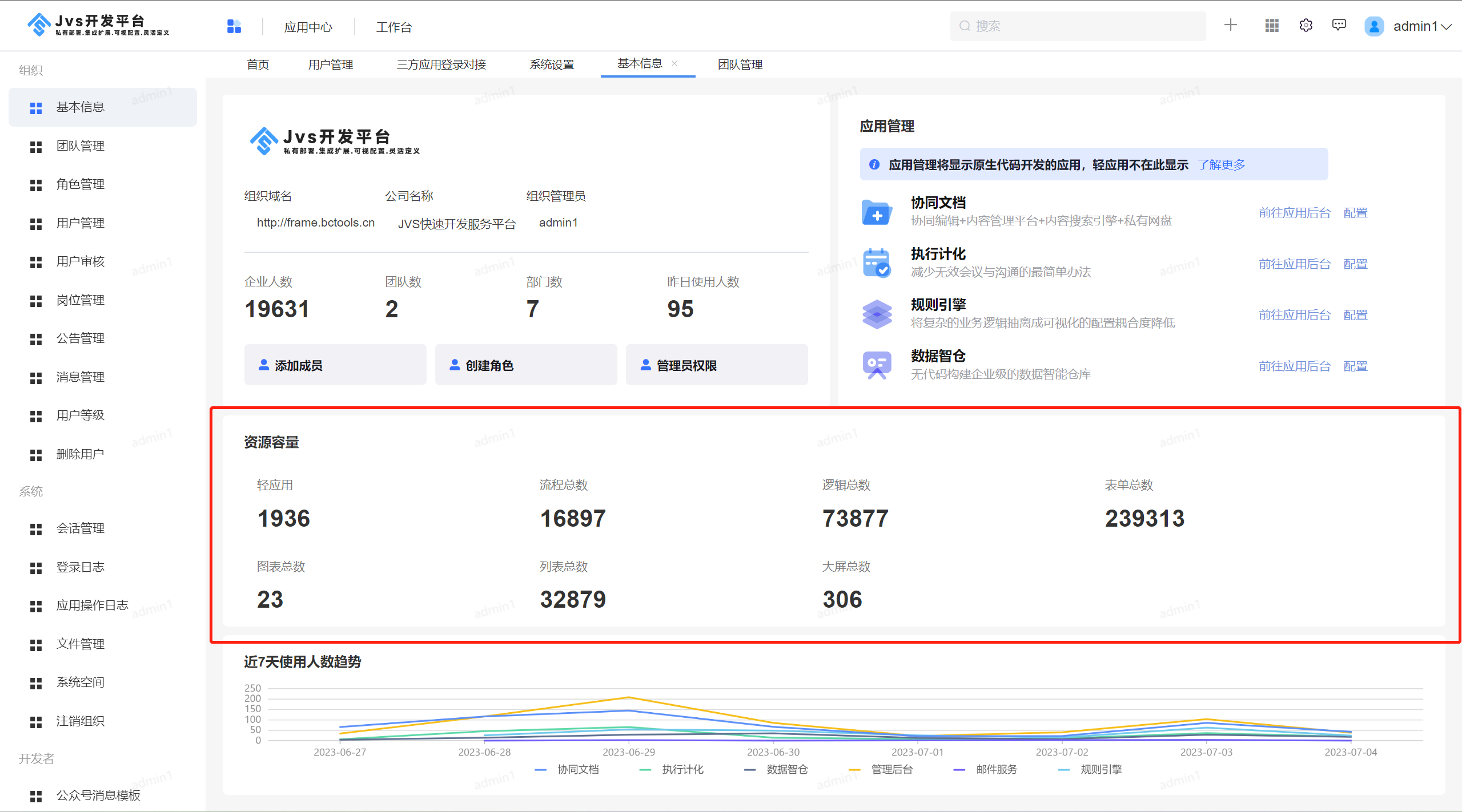 JVS开源基础框架：平台基本信息介绍