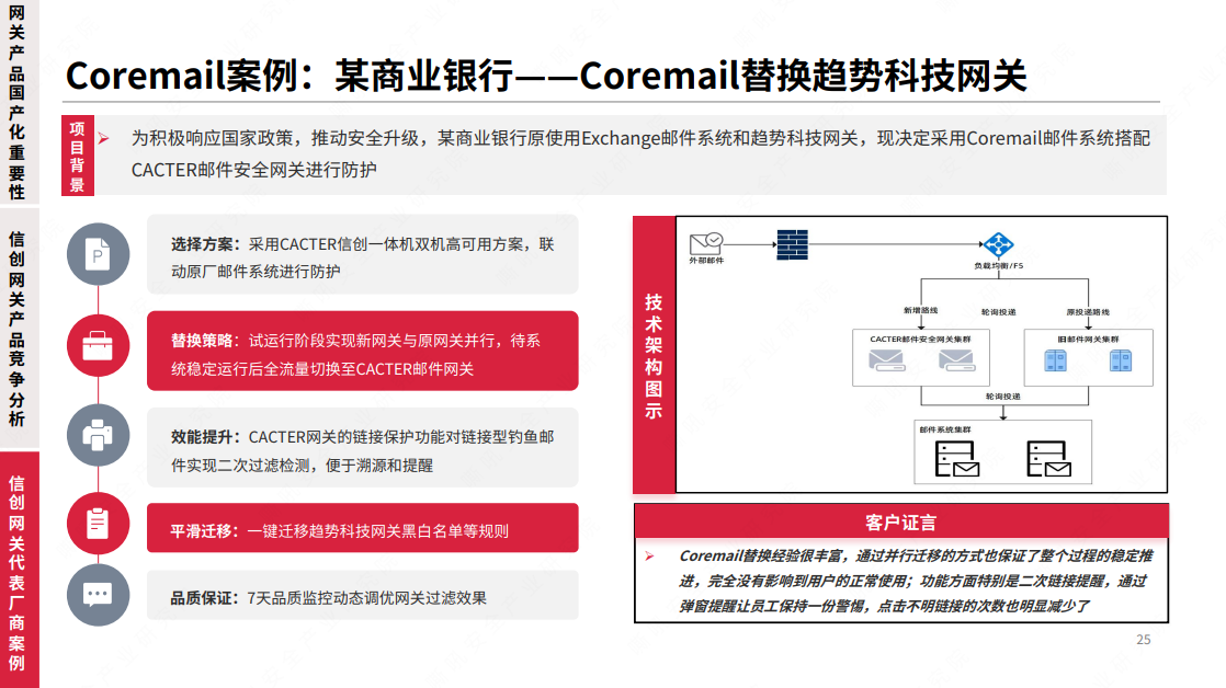 CACTER邮件安全网关在国产化和大数据中心水平优势更明显！