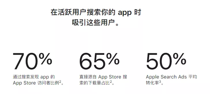 苹果搜索广告ASA已可在中国大陆地区App Store正式投放