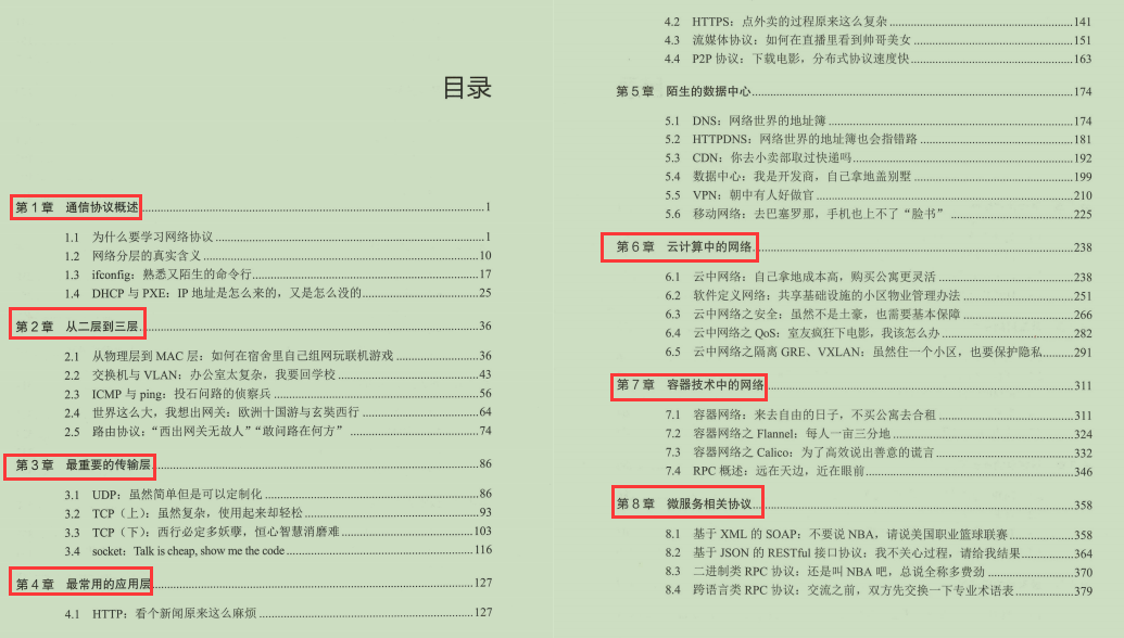 华为20级技术官耗巨资整合2700页TCP/IP网络协议精髓