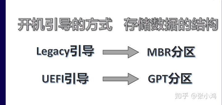 安装oculus运行时出现问题_U盘安装windows10出现的问题解决方法