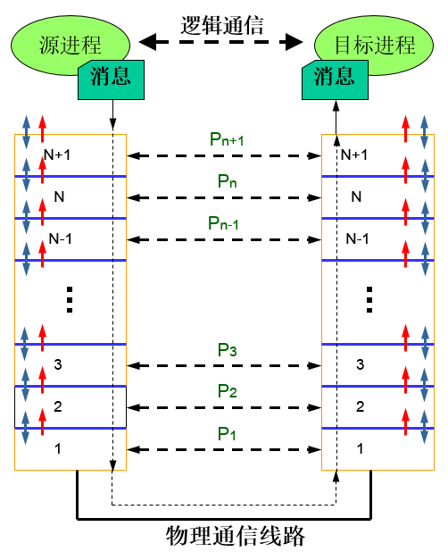 f7926599390173959716dec644bf6260.png