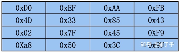 f7ac9774f8755386b30978a787085bdf.png