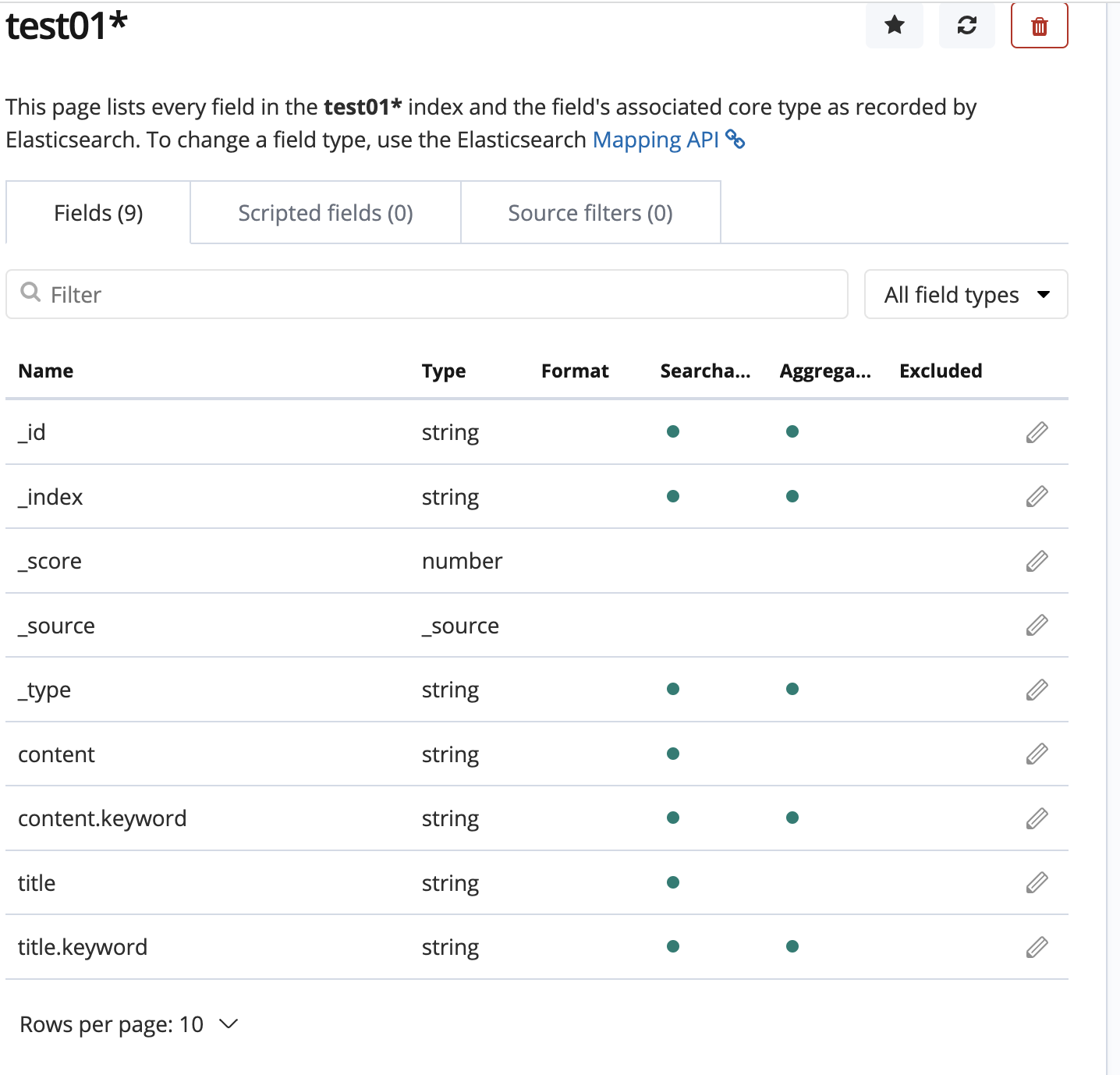 Elasticsearch复合查询之Boosting Query