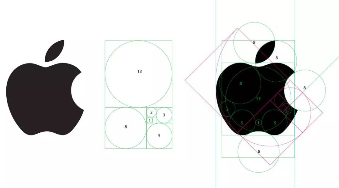 Ai怎么画循环曲线 Ai技巧 一篇文章搞懂 黄金比例 Golden Ratio Weixin 的博客 Csdn博客