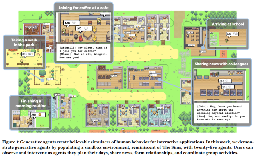 Generative Agents: Interactive Simulacra of Human Behavior, https://arxiv.org/pdf/2304.03442.pdf
