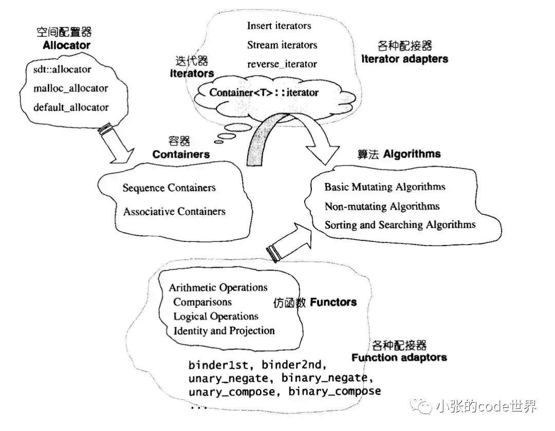 f7b5758243ddb12919a0374e2cbf4626.png