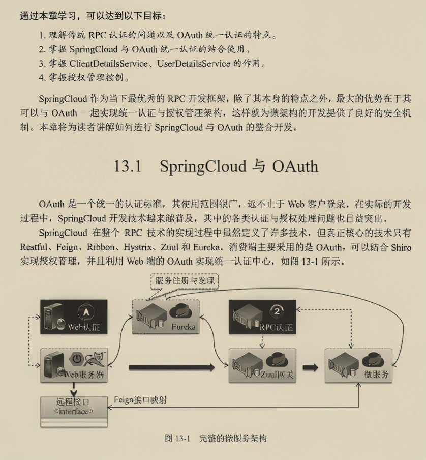 超赞！终于有人用130个案例把微服务方方面面完美演示出来了