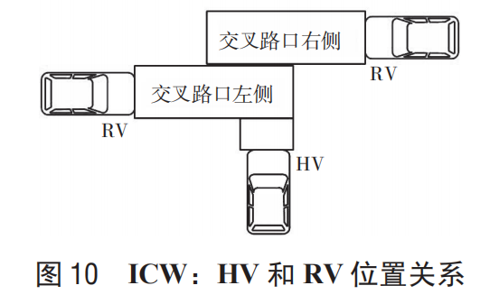 image-20220707161317731
