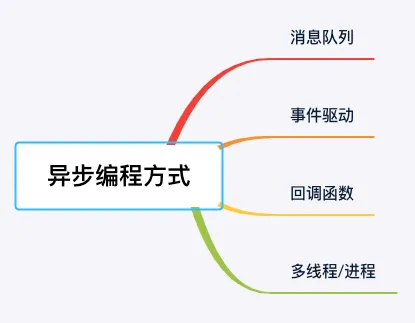 f7c46342971fb8c348b9d539dcf39965.png