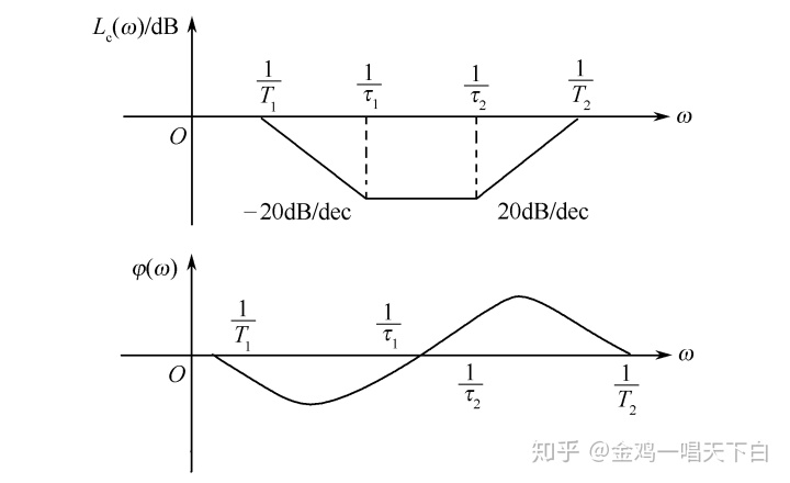 f7c6c7da8398c18bbb68f4cc19624d1c.png