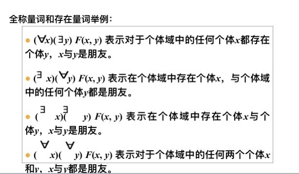 学人工智能导论有这一篇就够啦_用产生式表示异或逻辑-CSDN博客
