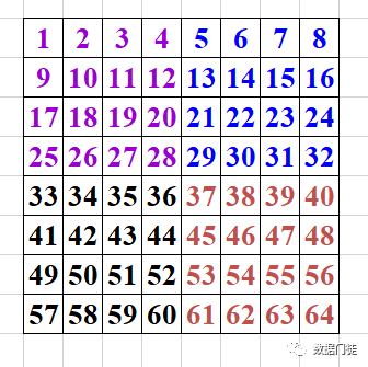 1一9数字行书写法python解幻方一