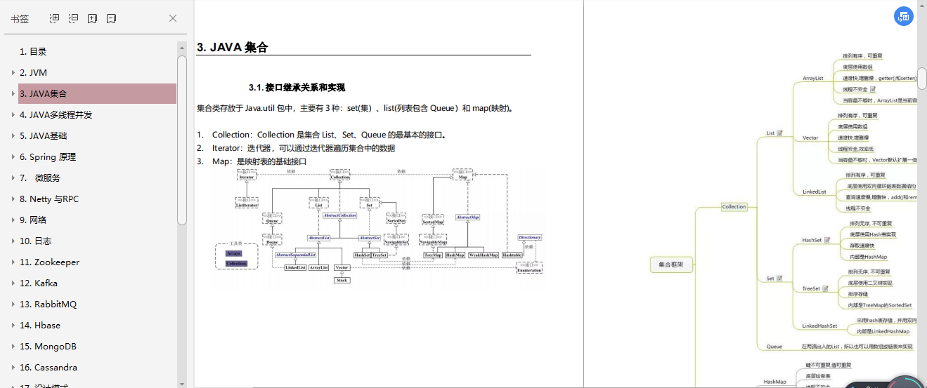 ゴールドスリーシルバーフォーの準備をしてください。このJavaの経験を念頭に置いてください。大手メーカーは、「PDFドキュメントを使用して」あなたに手招きしています。