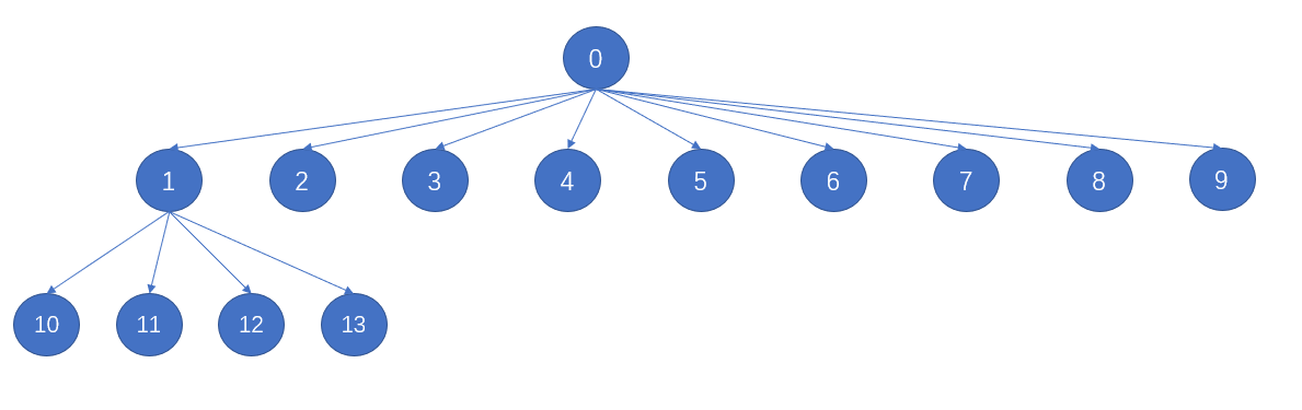 f7d5a70d80882785c315c37f54e75d0e.png