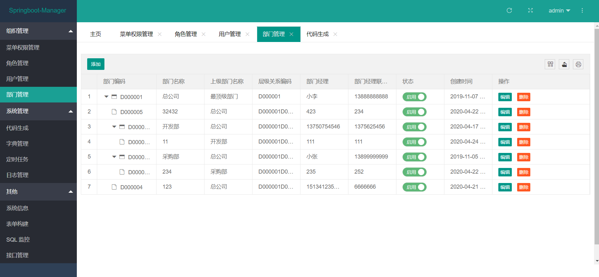 基于SpringBoot + Redis + MyBatis 后台管理系统数据库源码分享