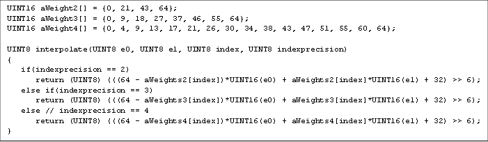 UINT16 aWeight2[] = {0, 21, 43, 64}; UINT16 aWeight3[] = {0, 9, 18, 27, 37, 46, 55, 64}; UINT16 aWeight4[] = {0, 4, 9, 13, 17, 21, 26, 30, 34, 38, 43, 47, 51, 55, 60, 64};  UINT8 interpolate(UINT8 e0, UINT8 e1, UINT8 index, UINT8 indexprecision) {    if(indexprecision == 2)       return (UINT8) (((64 - aWeights2[index])*UINT16(e0) + aWeights2[index]*UINT16(e1) + 32) >> 6);    else if(indexprecision == 3)       return (UINT8) (((64 - aWeights3[index])*UINT16(e0) + aWeights3[index]*UINT16(e1) + 32) >> 6);    else // indexprecision == 4       return (UINT8) (((64 - aWeights4[index])*UINT16(e0) + aWeights4[index]*UINT16(e1) + 32) >> 6); }