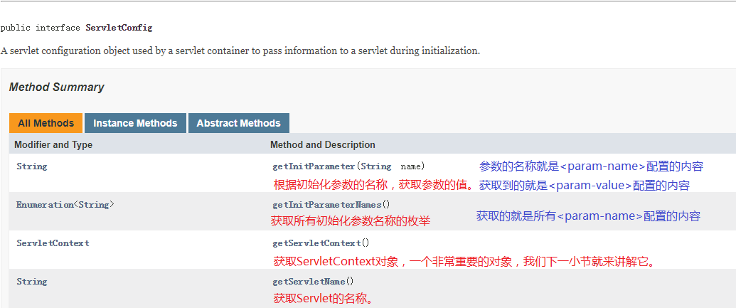 ServletConfig对象.png