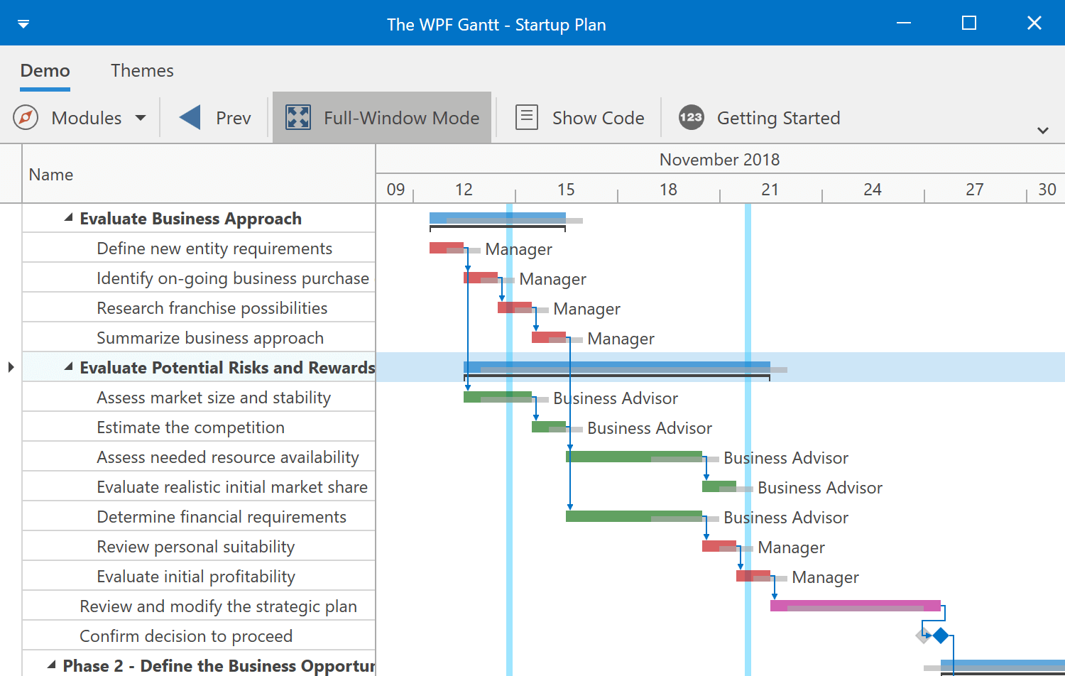 界面控件DevExpress WPF的甘特图组件，可轻松集成项目管理功能！