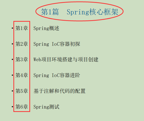 爆肝！字节跳动技术专家耗时两年整理出1014页SSM开发实战