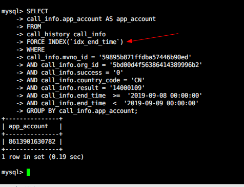 The dick is exploded!  Amazing SQL query experience, group by slow query optimization