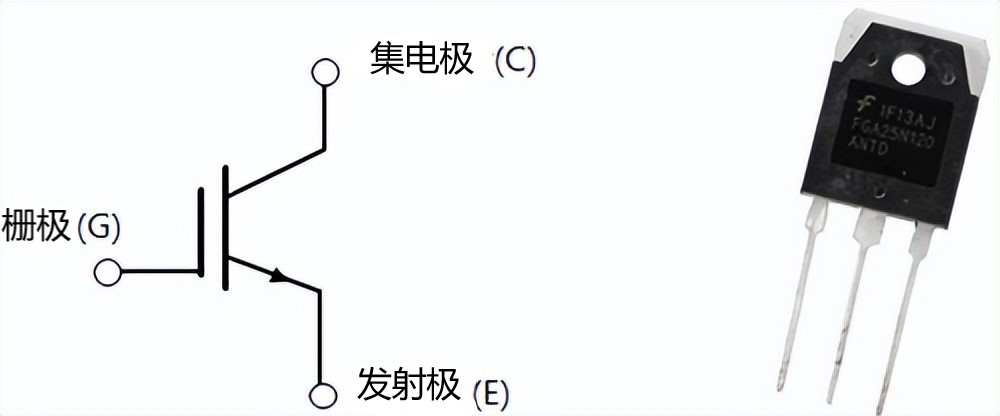 IGBT实物图+电路符号图