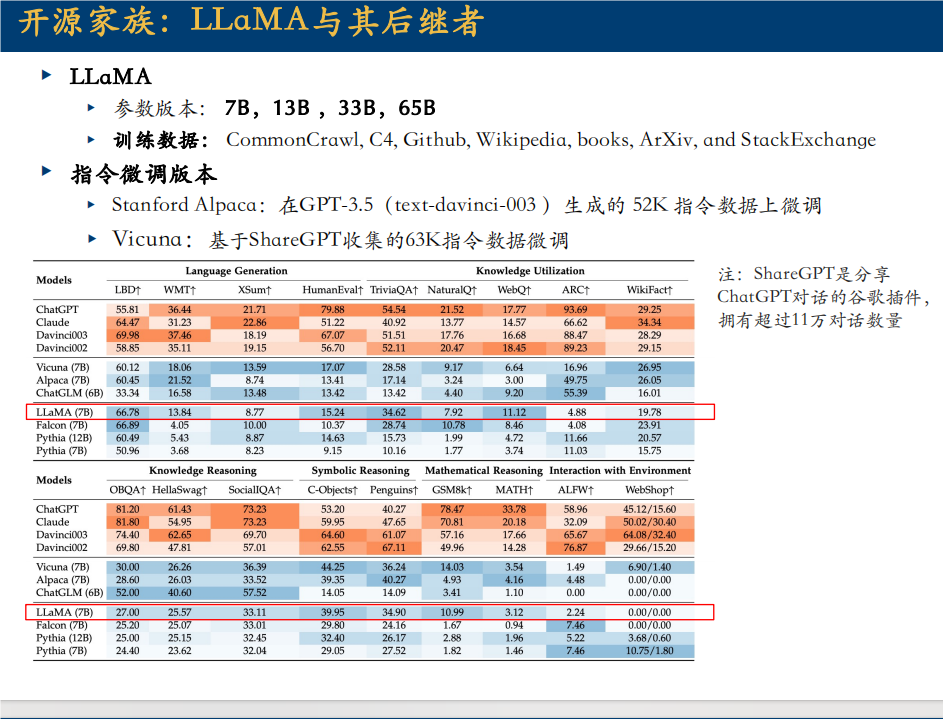 上交2024最新-动手学大模型_自然语言处理_06