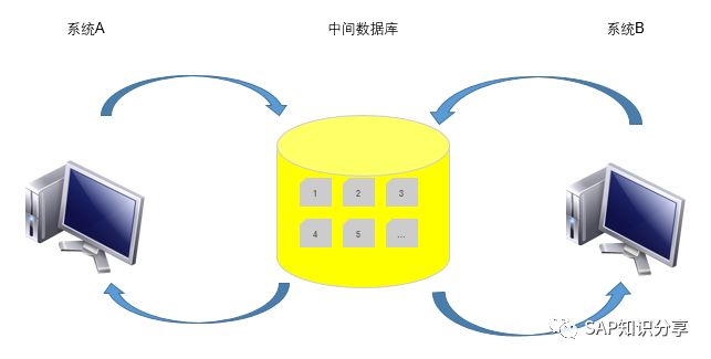 f7ec706a6c4265fb21c9286651aff53e.png