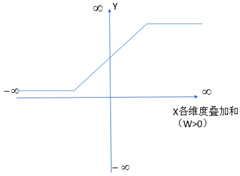f7ed4d9379b3f2ccb883a9a85d9ce5d3.png