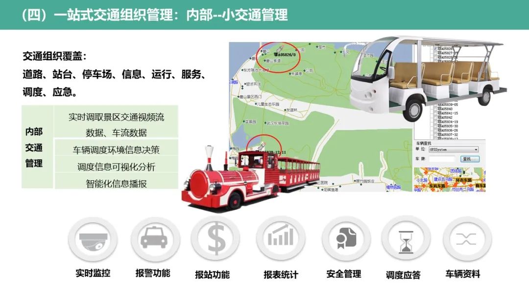 古镇智慧旅游建设方案(智慧景区)ppt(44页)可下载