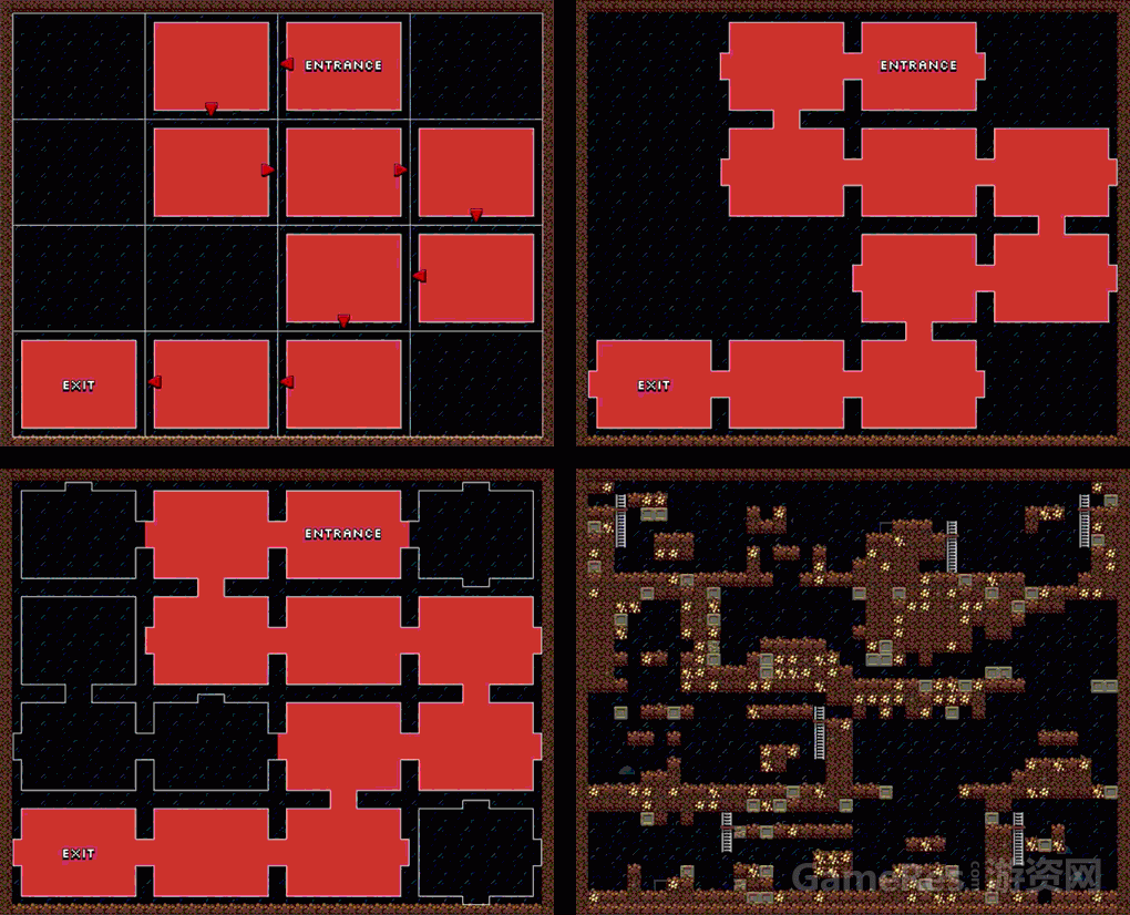 deadcells的随机地图生成
