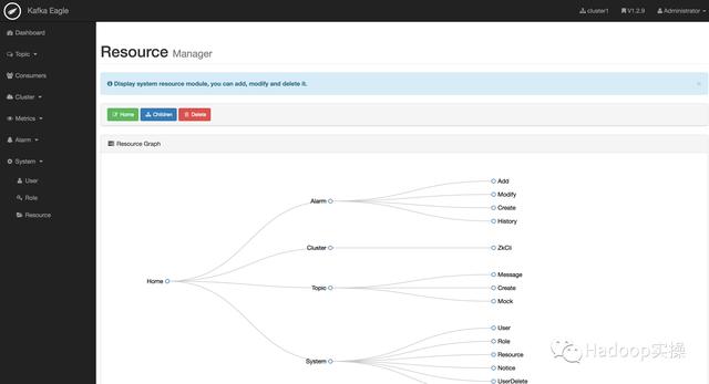 基于jmx监控kafka_0542-6.1.0-非安全环境下Kafka管理工具Kafka Eagle安装使用