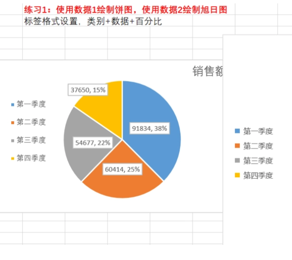 如何用excel制作图表?