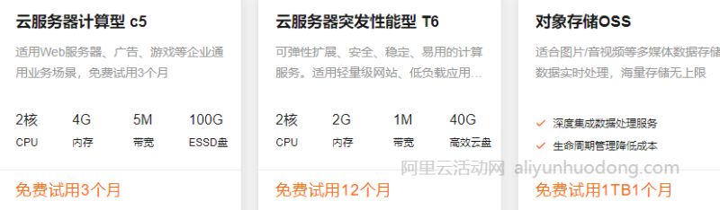 阿里云试用中心图.png