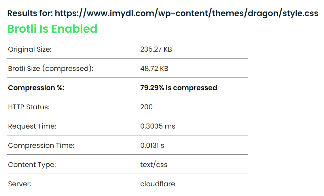 让 CloudFlare 支持 Brotli 压缩算法 11 级压缩比，更节流！