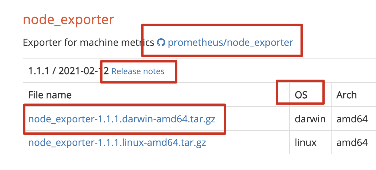下载node_exporter