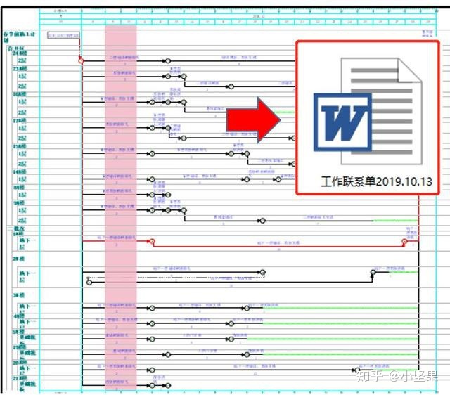 工期日历天计算器_天津实地告诉你：房建项目是怎样保节点，抢工期的？