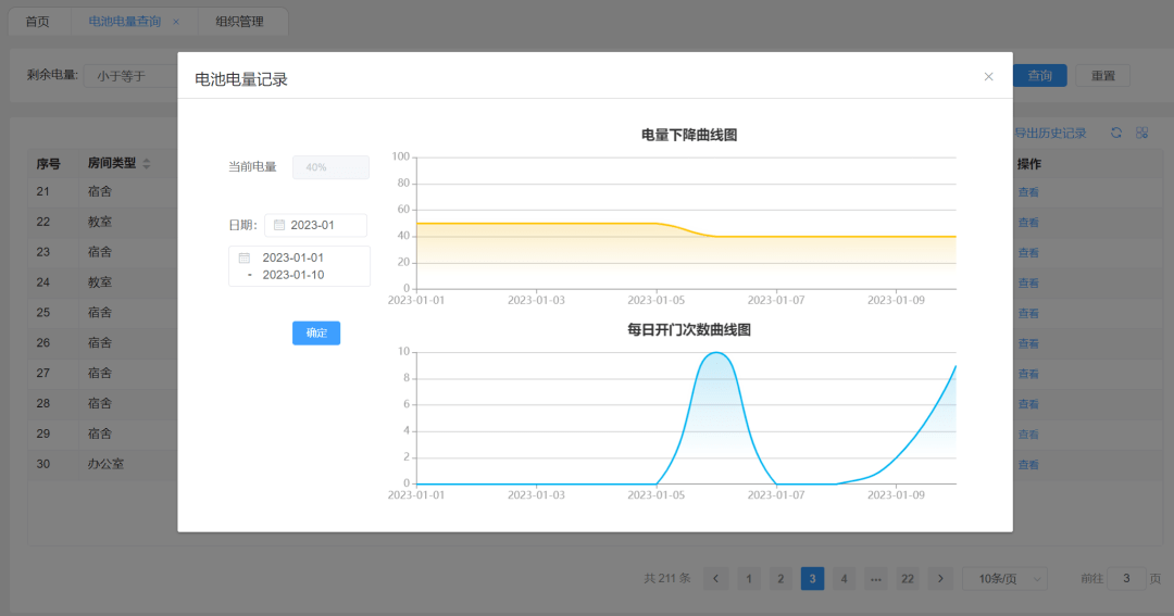 适用于校园学生公寓的联网智能门锁