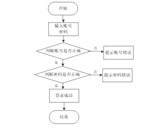 f81958aee3bbbbcd567247cd4b510647.png