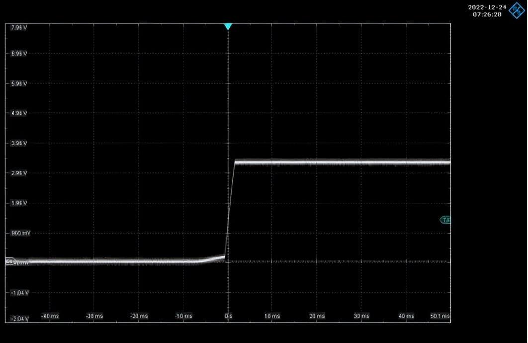 Xilinx FPGA电源设计与注意事项