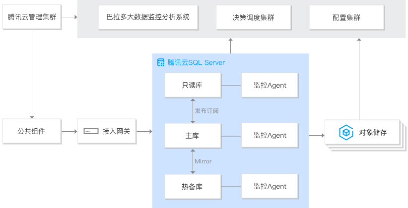 f81cb52eeb71ac31409feca250f4bb4a.png