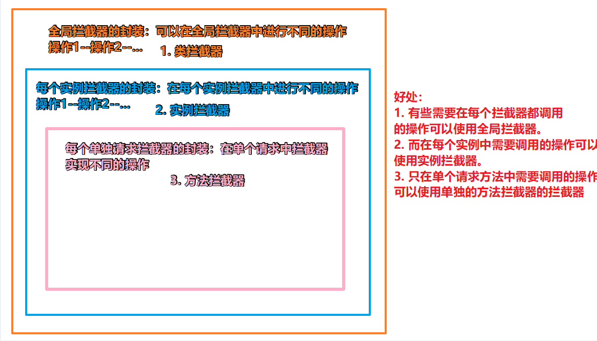 image-20220723170711689