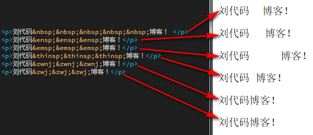 python 缩进 快捷键_python编程中的缩进是什么意思_python缩进是空格还是制表符