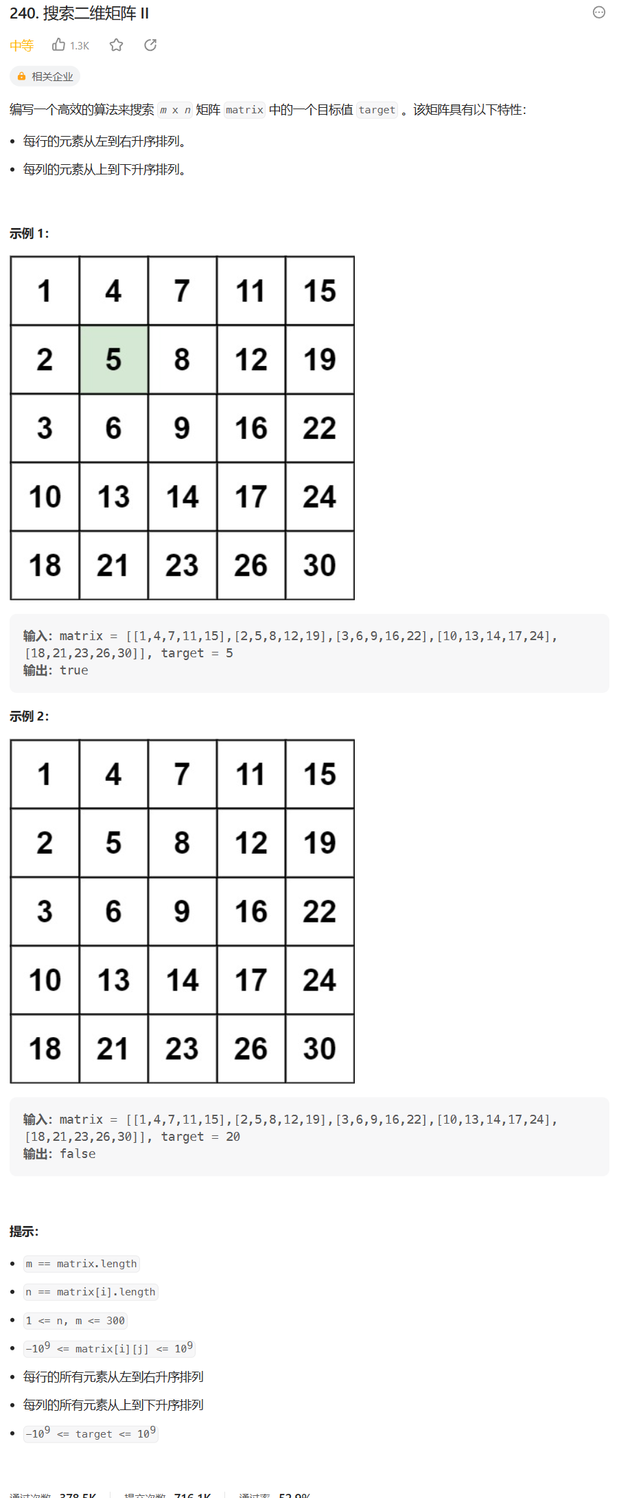 【LeetCode热题100】打卡第42天：滑动窗口最大值搜索二维矩阵II