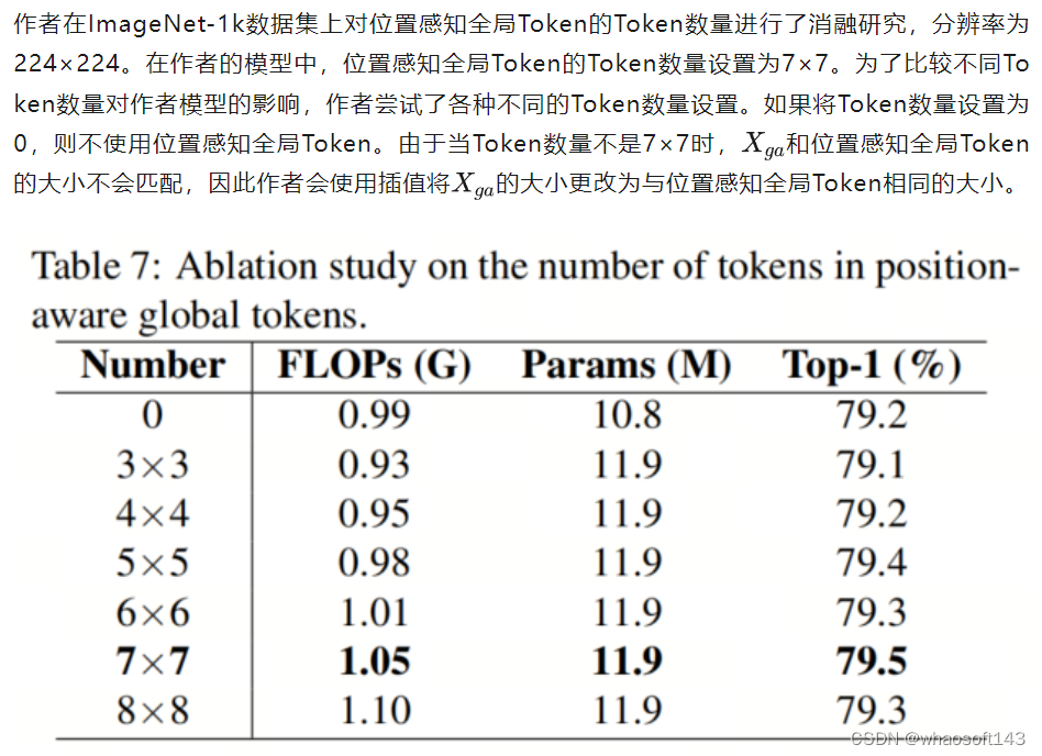 DualToken-ViT_人工智能_14