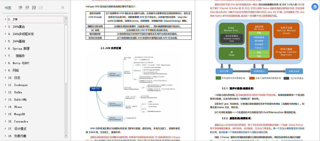 面试阿里倒在二面，疫情期间复习，为进阿里巴巴提前做足准备