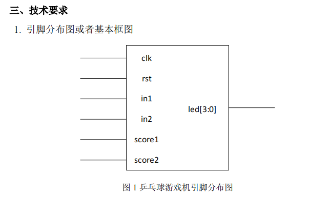 框图.png