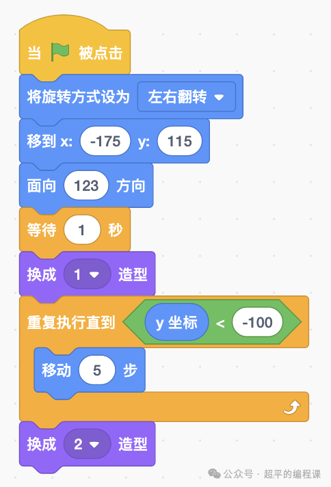 猪八戒落地-第15届蓝桥省赛Scratch初级组真题第1题