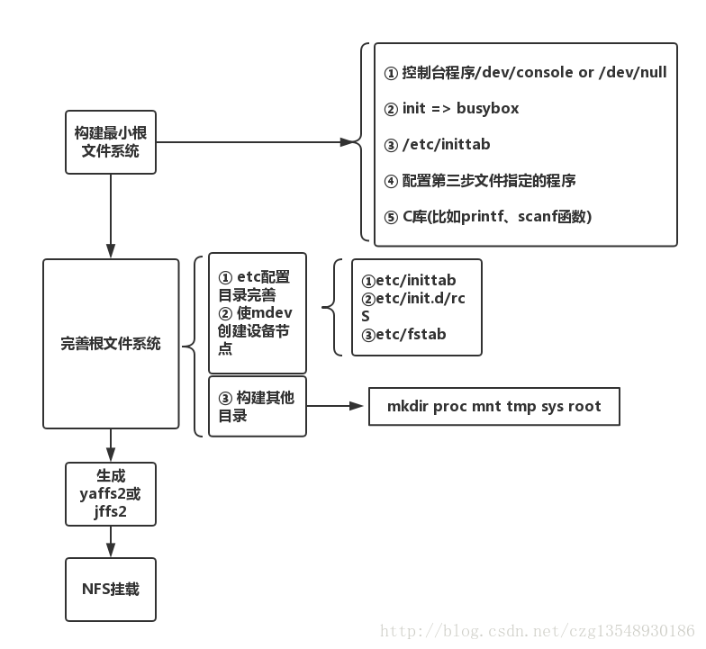 f83ce487ca0940978567def67ab523cb.png