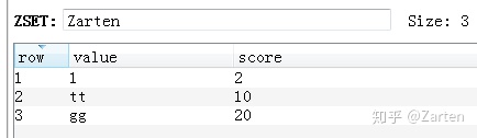 Python操作Redis详解